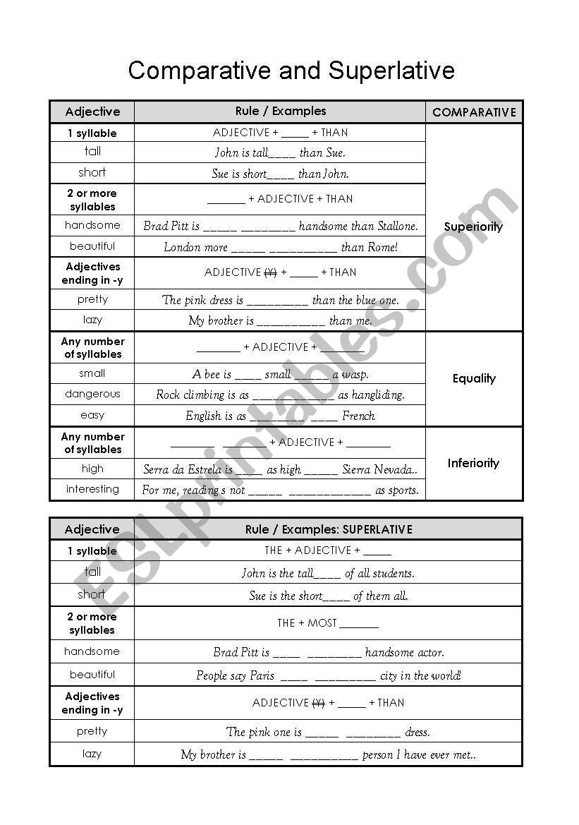 Comparatives & Superlatives worksheet