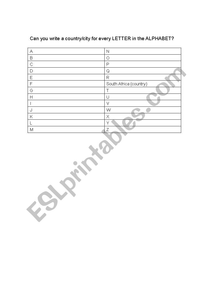 Write a country for every letter in the alphabet