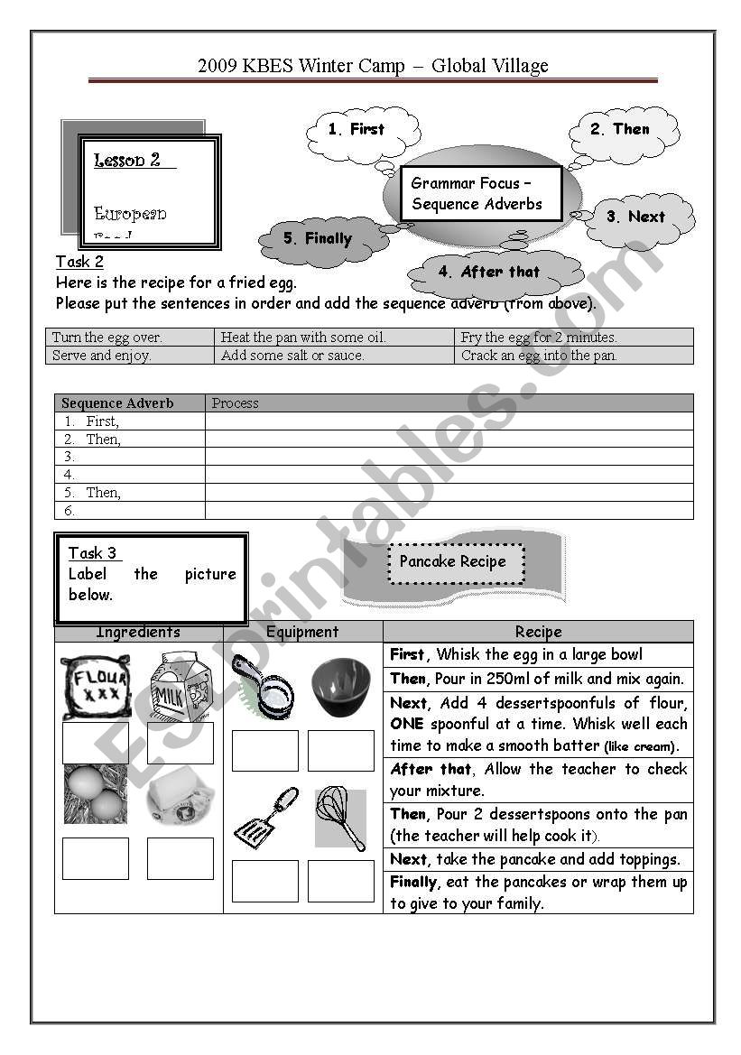 pancakes (2 of 2) Sequence Adverbs