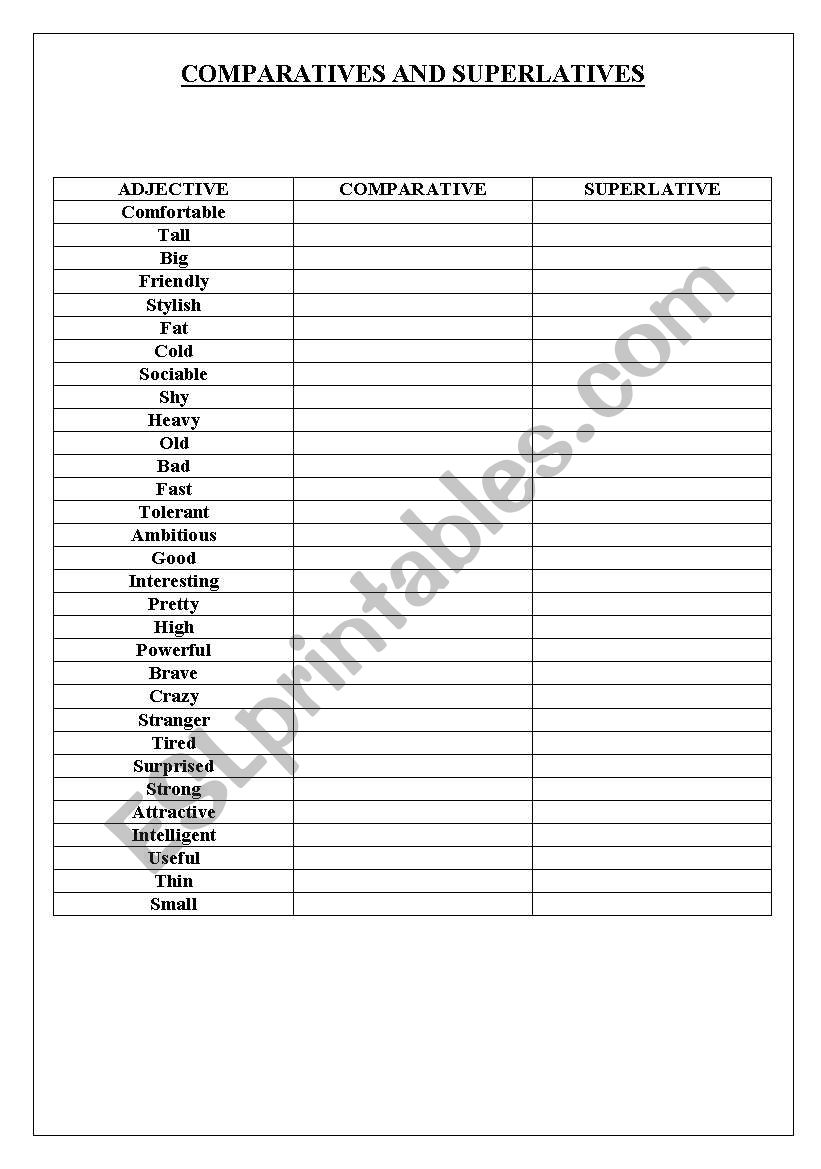 COMPARATIVES AND SUPERLATIVES worksheet