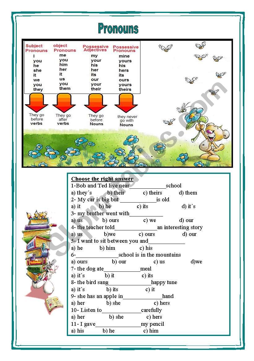 Pronouns Worksheet Esl