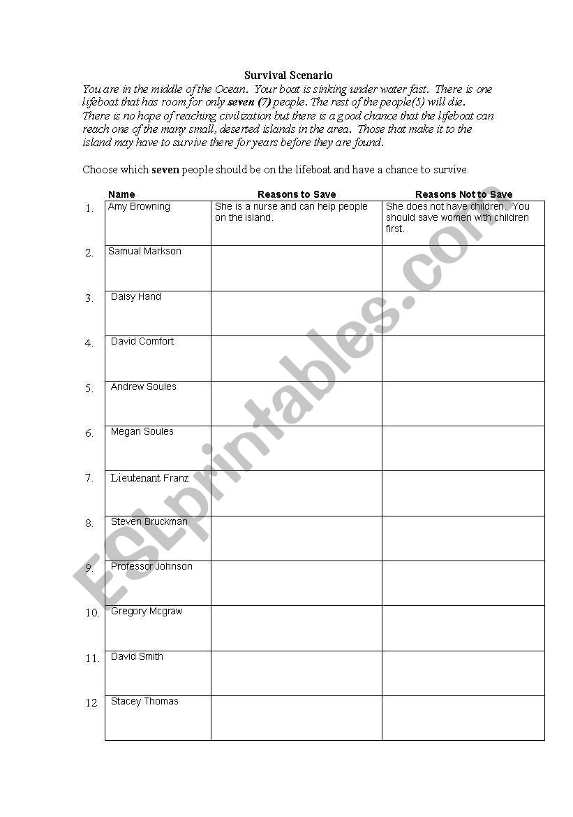 Survival Scenario - Who To Save (3 pages with activity cards)