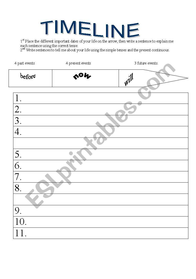 TIMELINE-SIMPLE TENSES worksheet