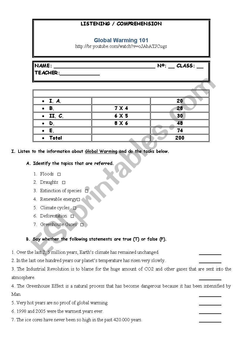 global warming worksheet