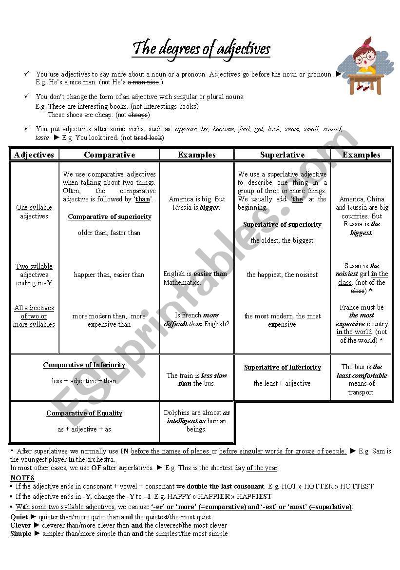 The degrees of adjectives worksheet