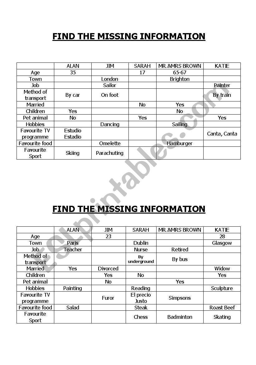 Missing information worksheet