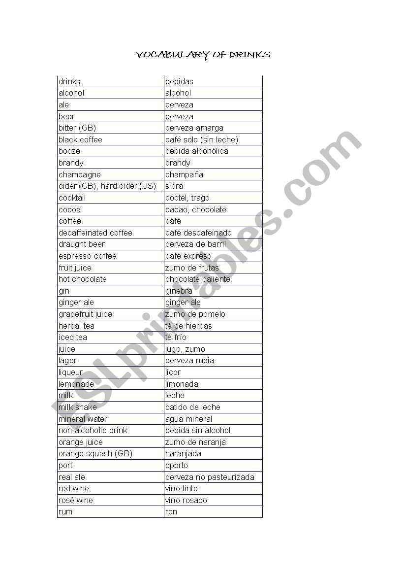 vocabulary of drinks worksheet