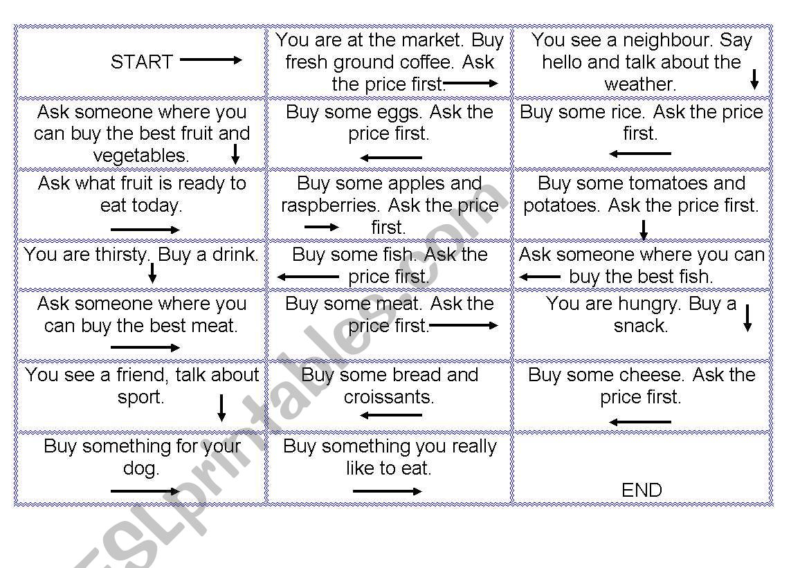Shopping role play worksheet