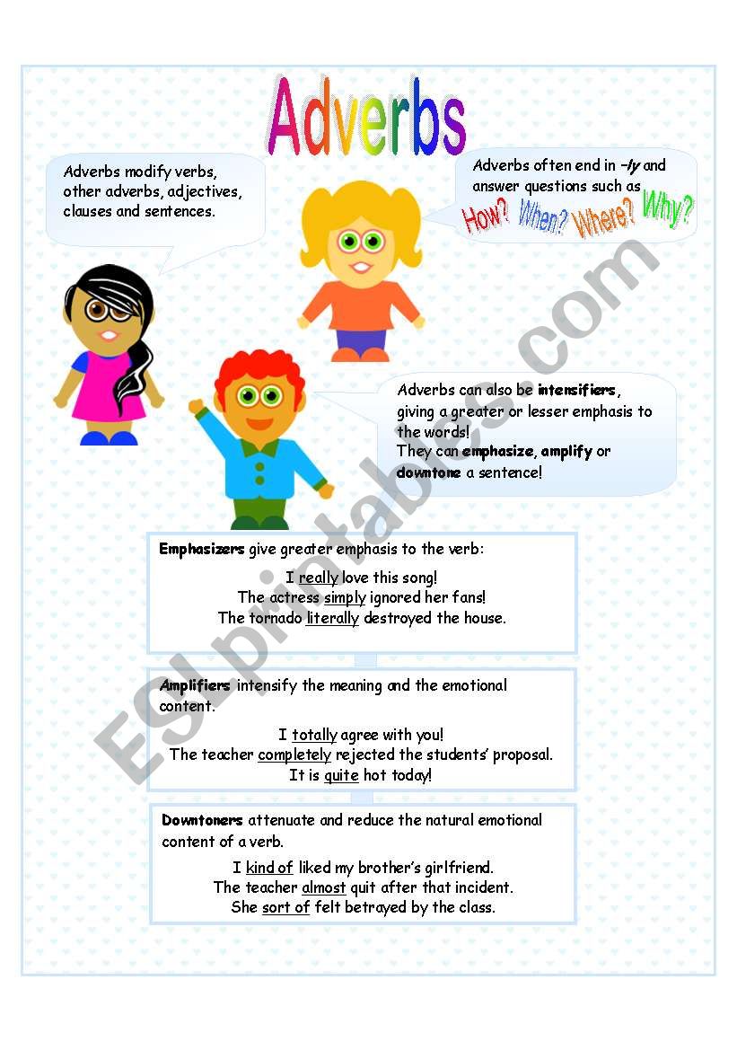 Adverbs worksheet