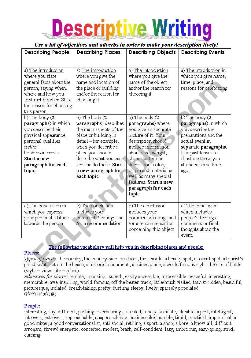 Narrative Essay Descriptive Writing Worksheets