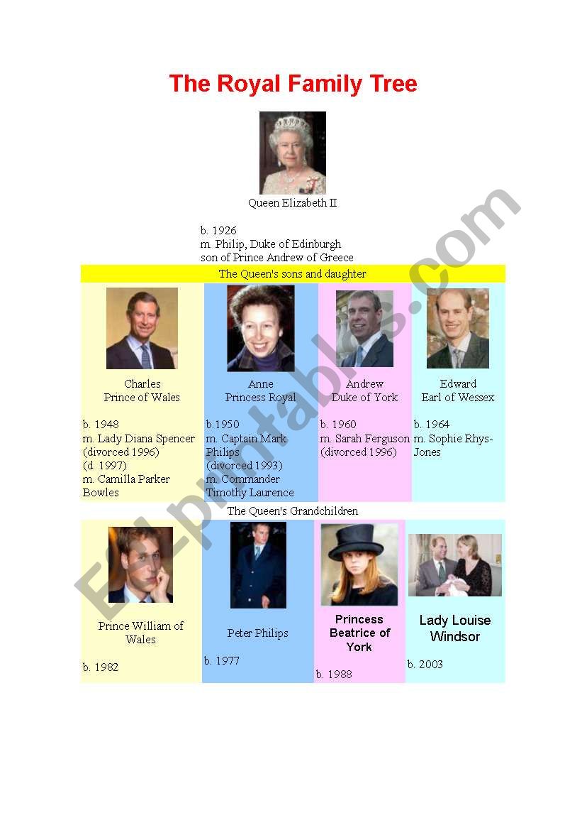 Royal Family Tree worksheet