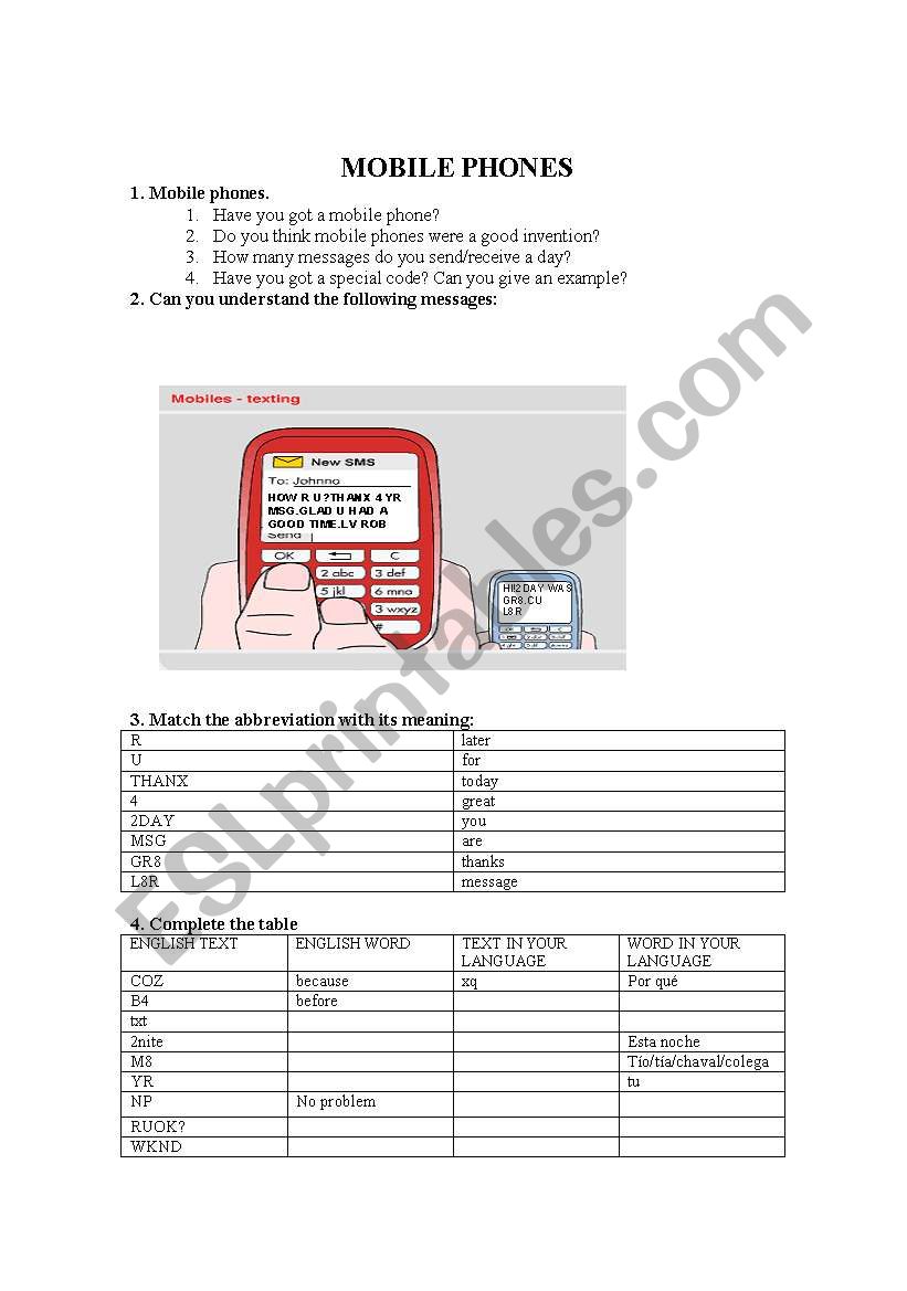 Text message worksheet