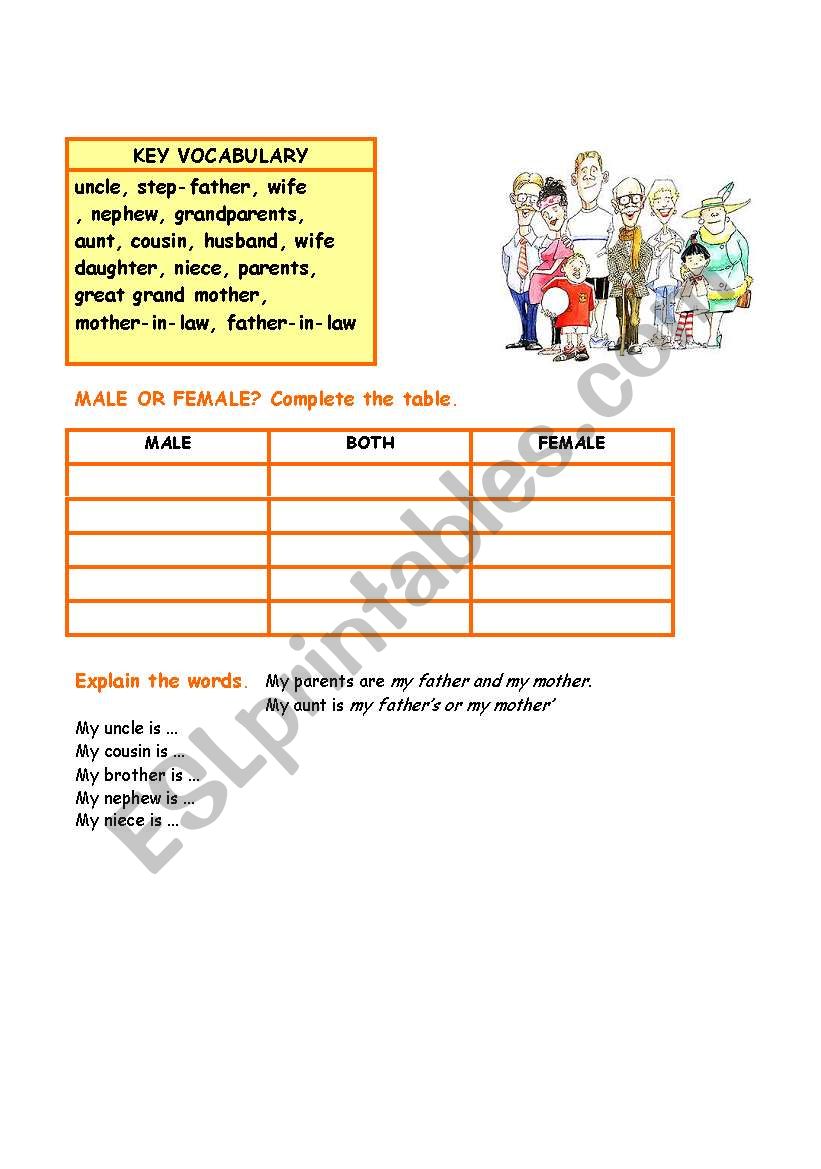 family worksheet