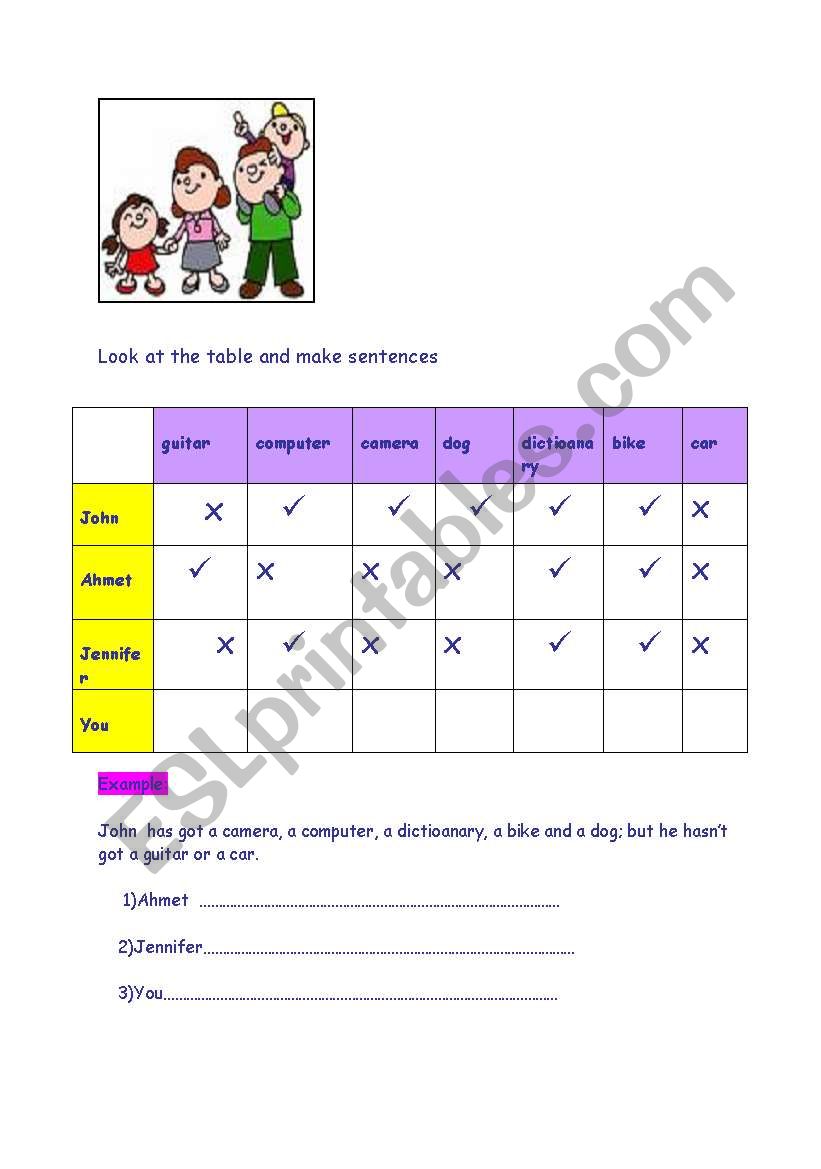 handout related with have got and has got