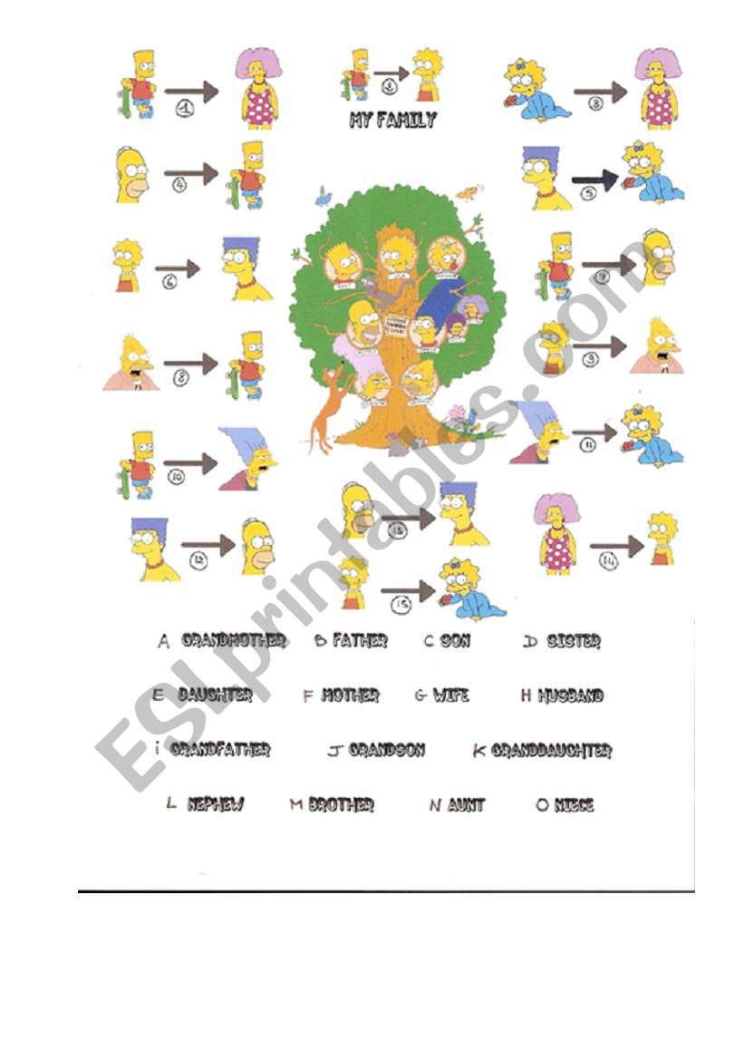 The Simpsons Family worksheet