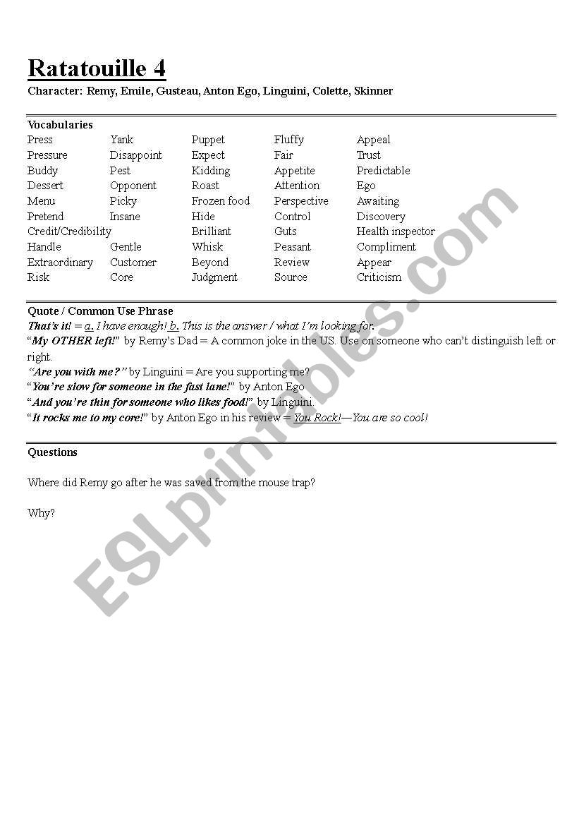 Ratatouille worksheet