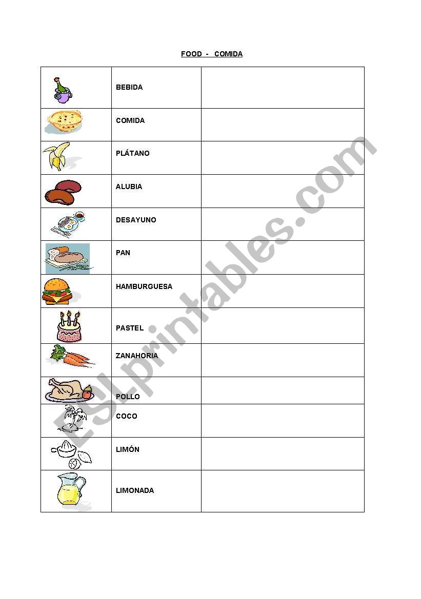 vocabulary food 1 worksheet