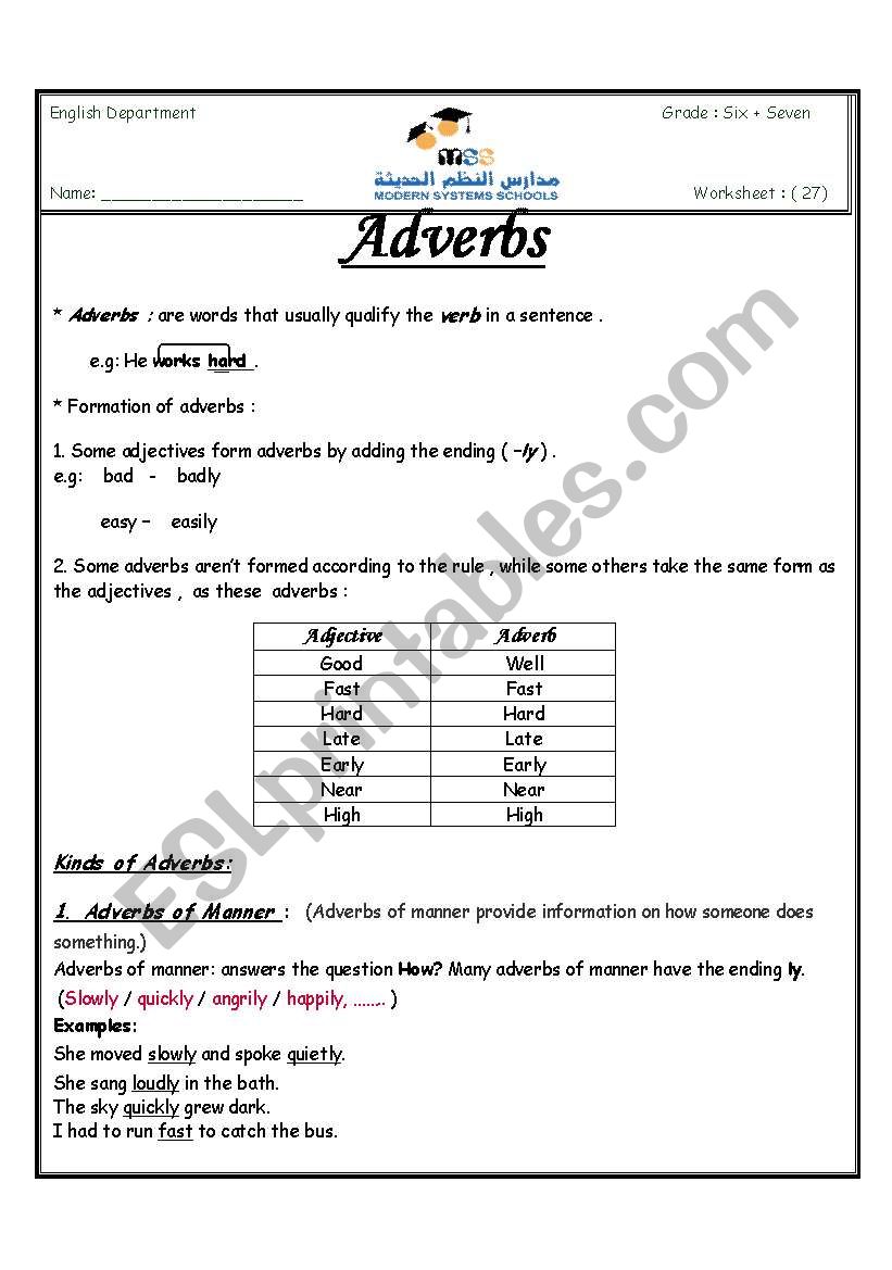 adverbs and kind of adv worksheet