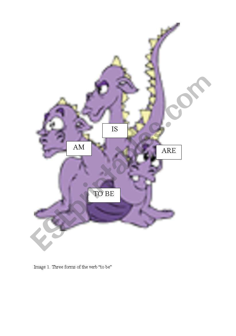 Forms of the verb 
