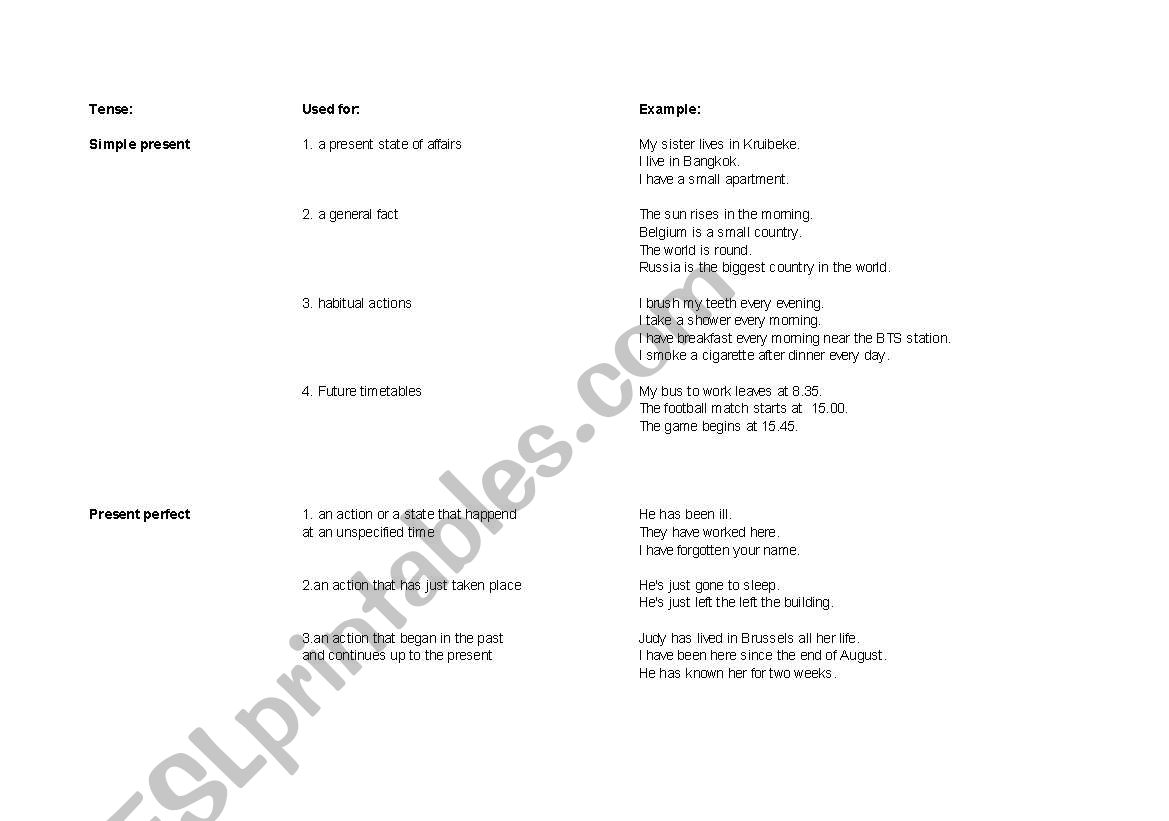 Present tenses explained worksheet