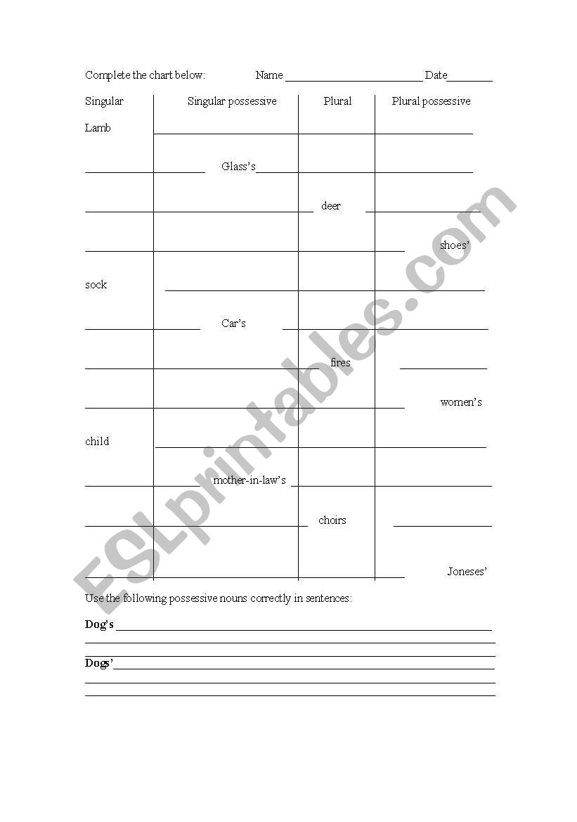 english-worksheets-singular-plural-singular-possessive-and-plural-possessive-nouns