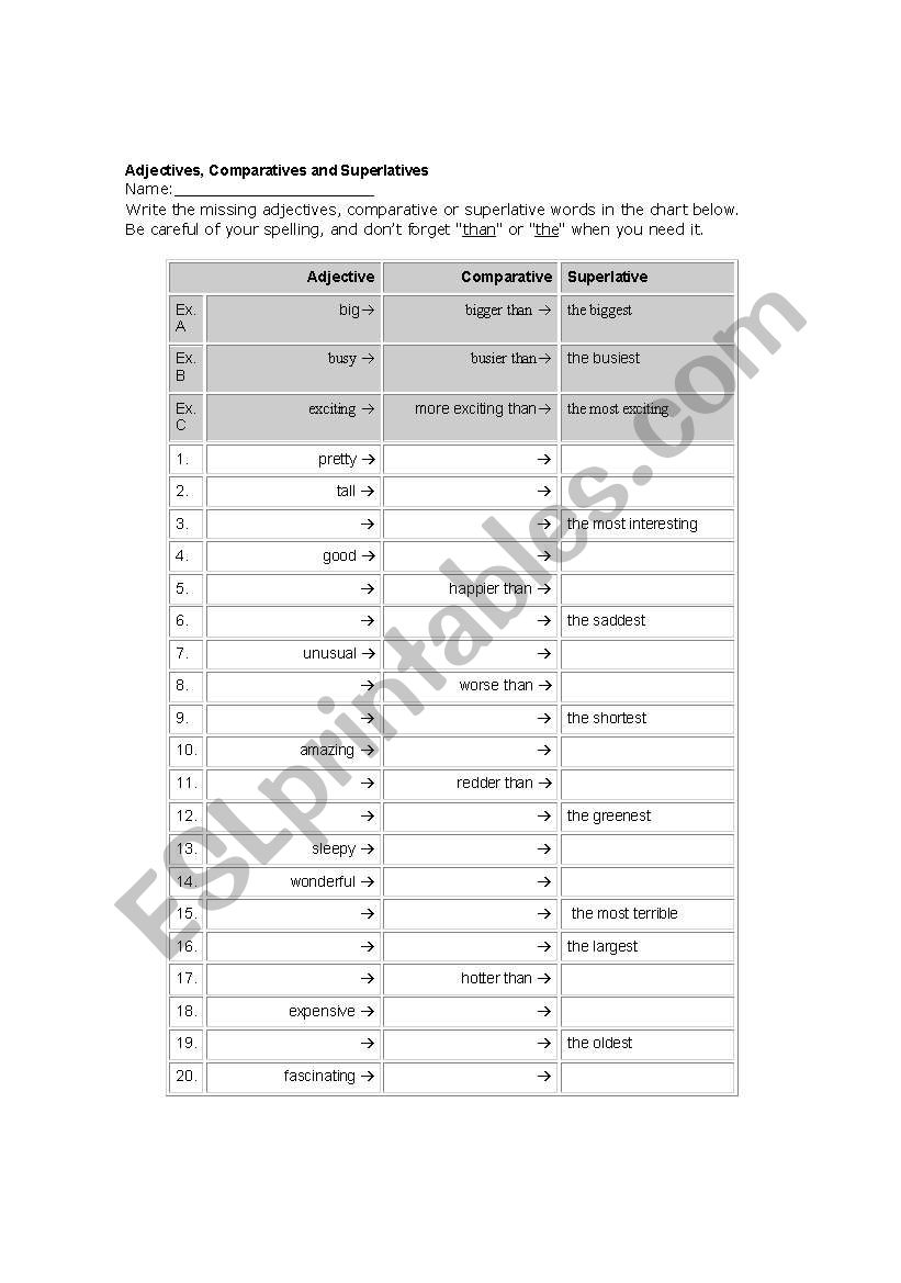 adjectives (comparatives and superlatives)