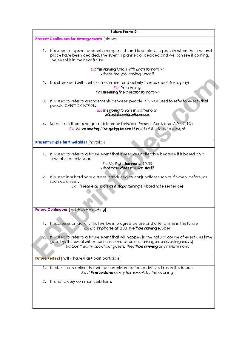 Future Forms 2 worksheet
