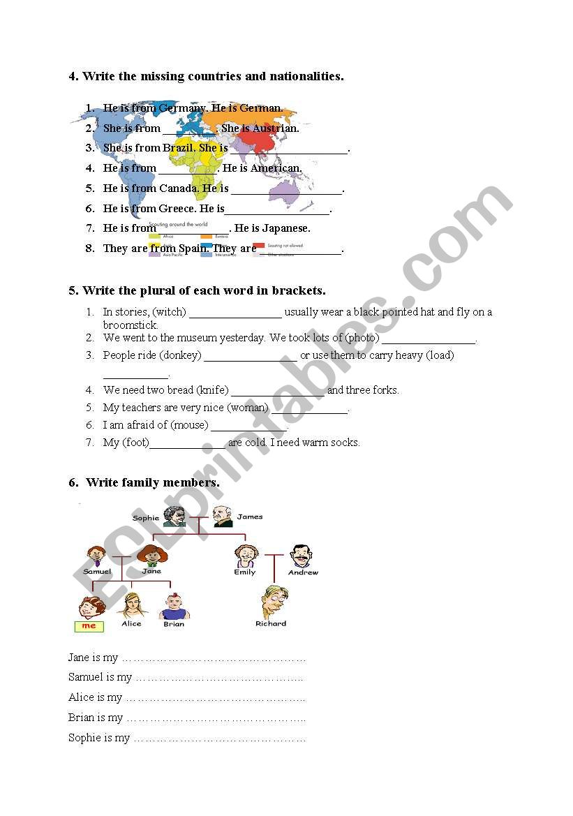 countries, nationalities, family, plural