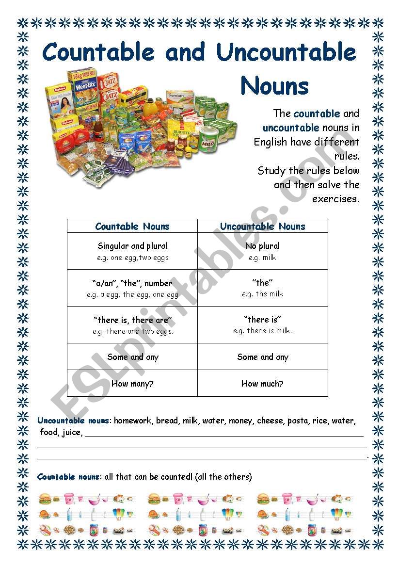 Countable and Uncountable Nouns + Some/Any + How much/many