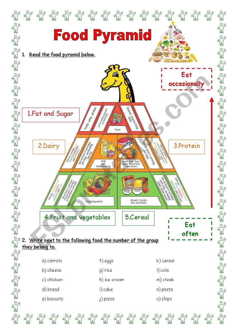 Food Pyramid worksheet