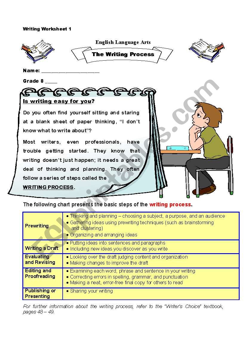 The Writing Process worksheet