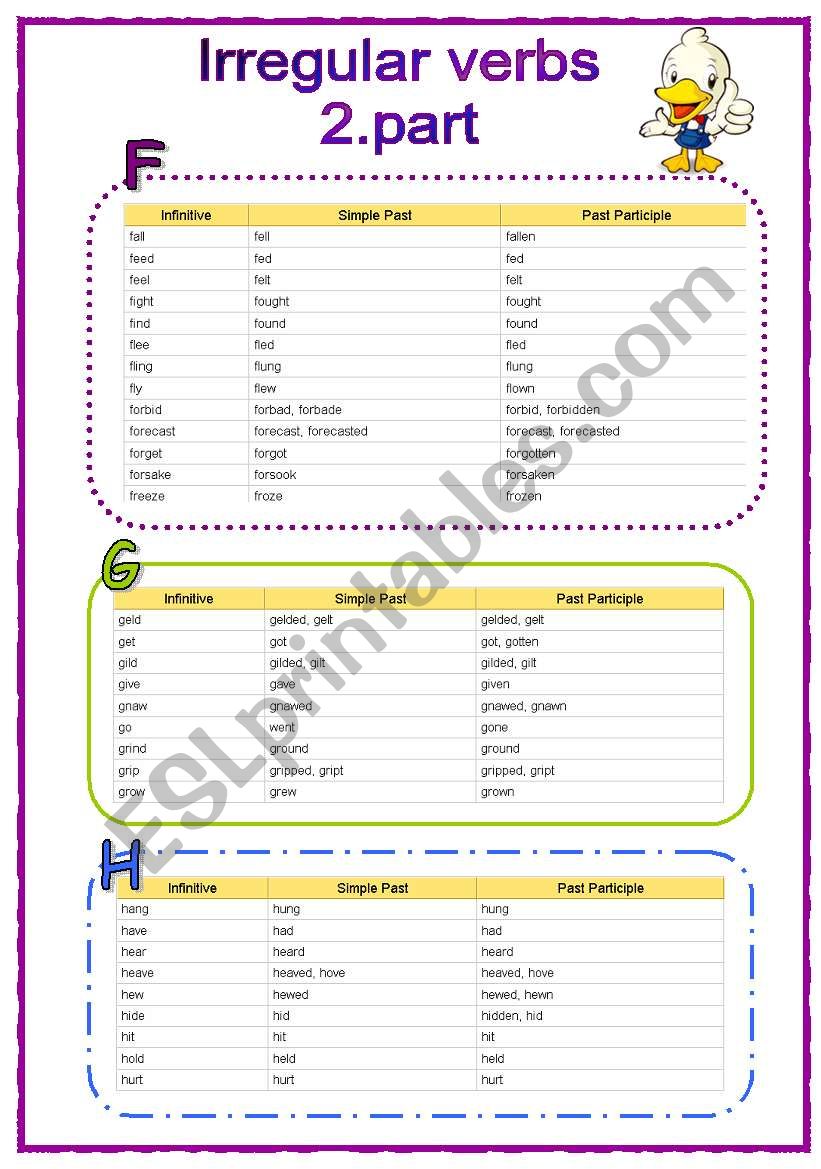 Irregular verbs - 2. part worksheet