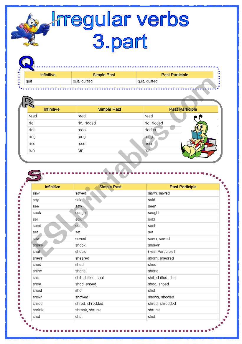 Irregular verbs - 3. Part worksheet