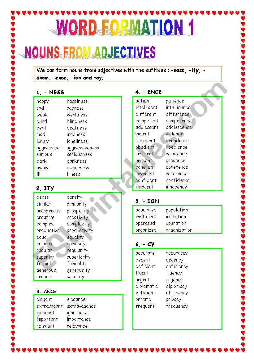 WORD FORMATION 1 NOUNS FROM ADJECTIVES AND VERBS