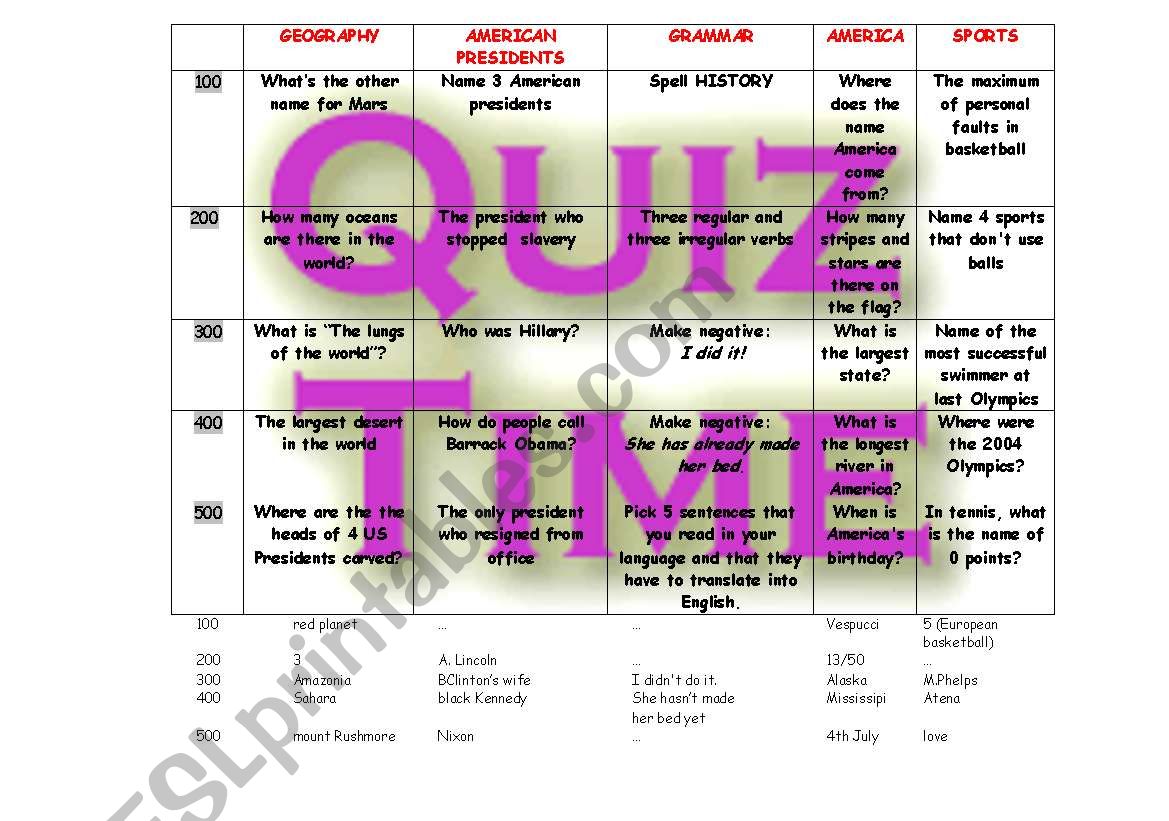 classroom jeopardy  worksheet