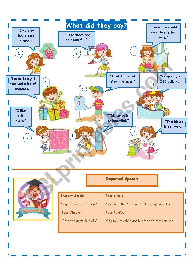 reported speech exercises present perfect