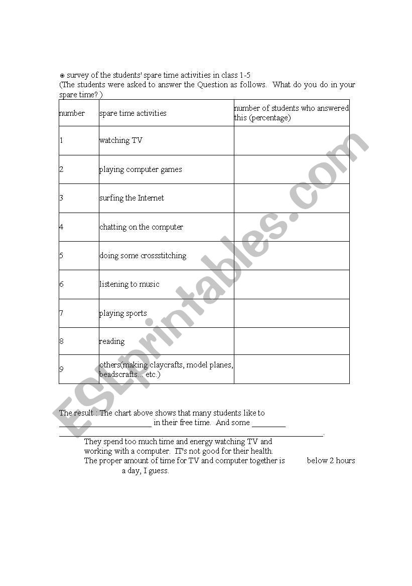 survey on students spare time activity