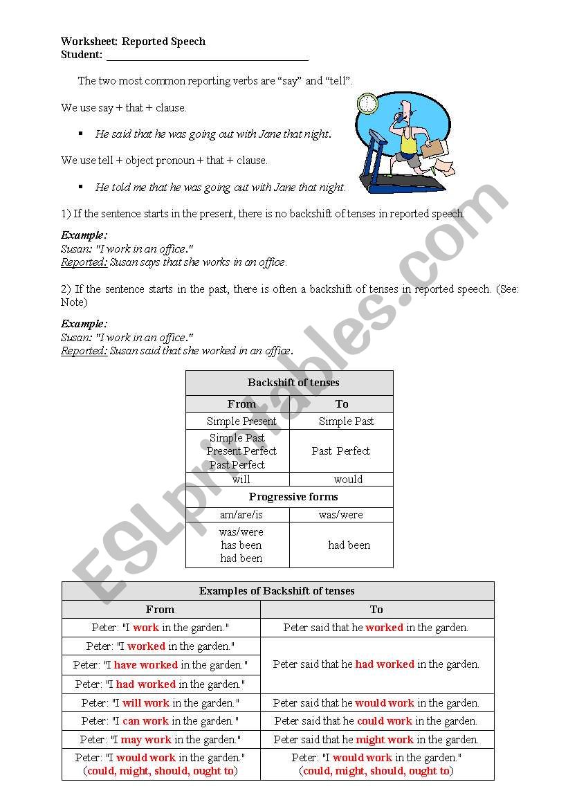 Reported Speech worksheet