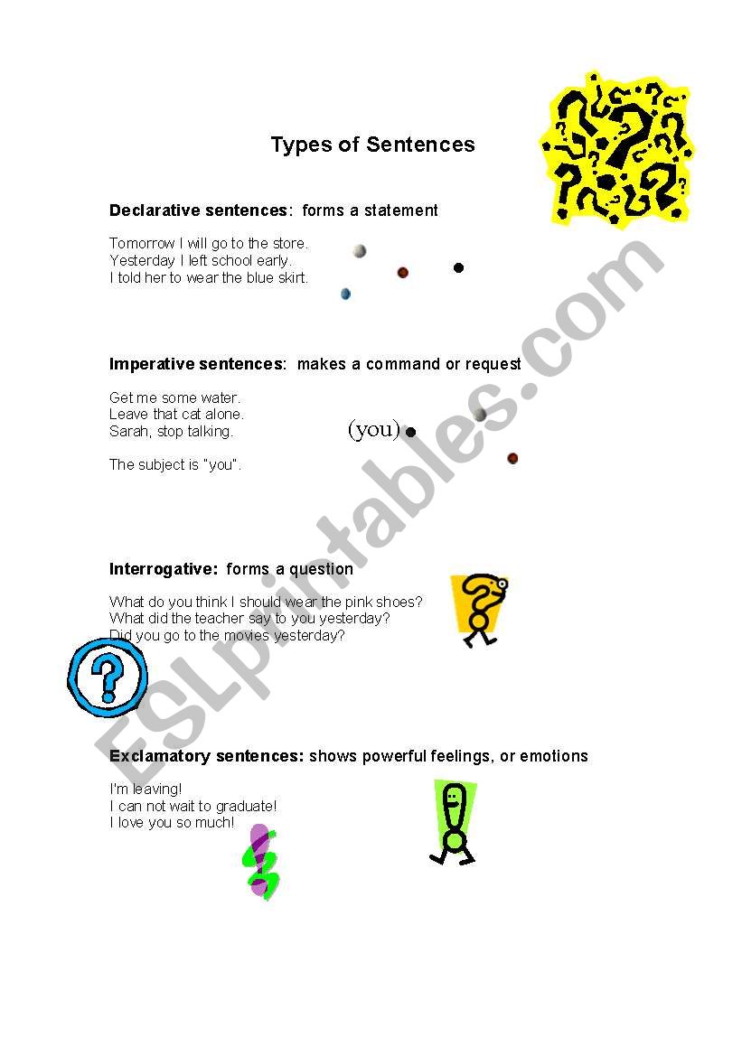 Types of Sentences worksheet