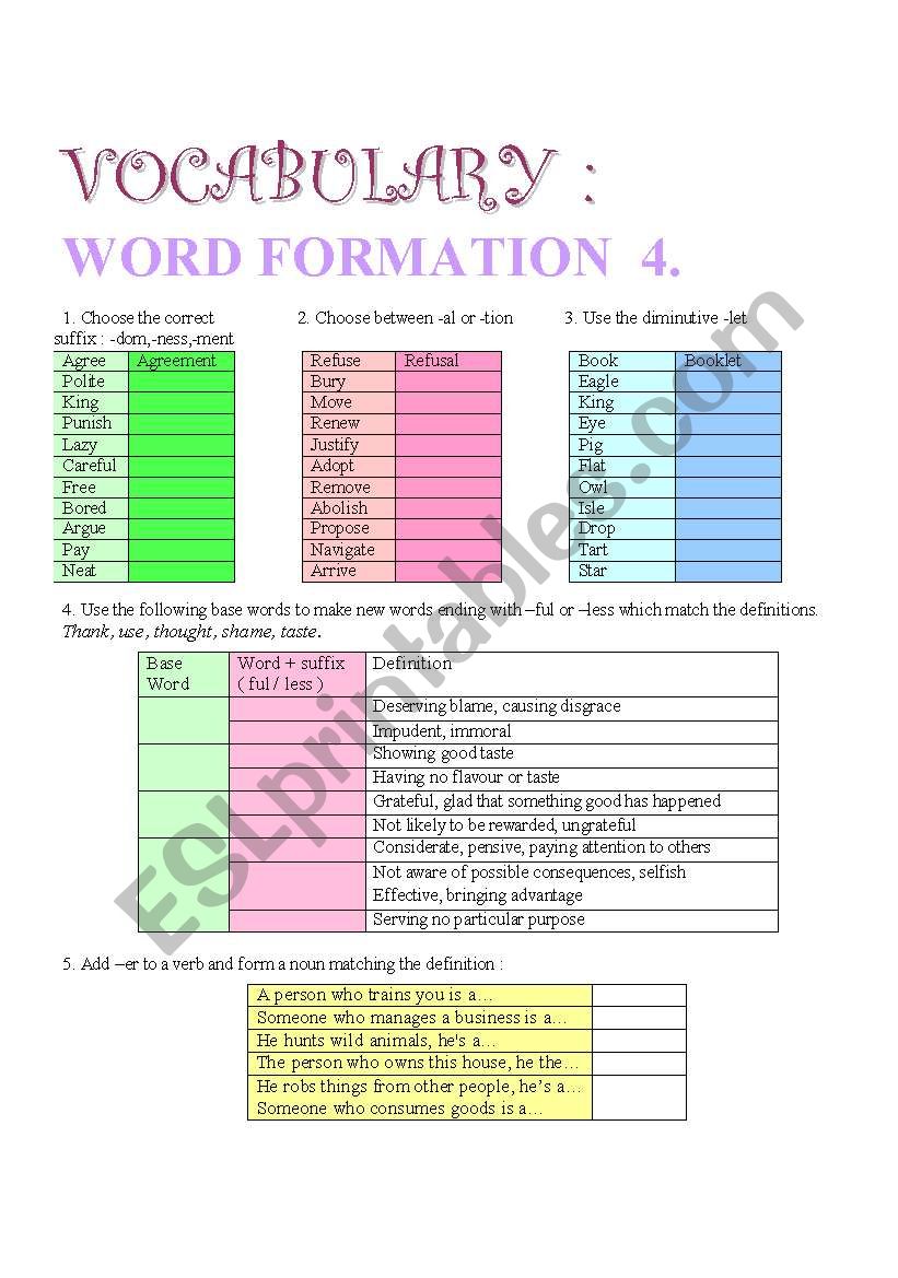 VOCABULARY : Word formation 4 + Answer Key