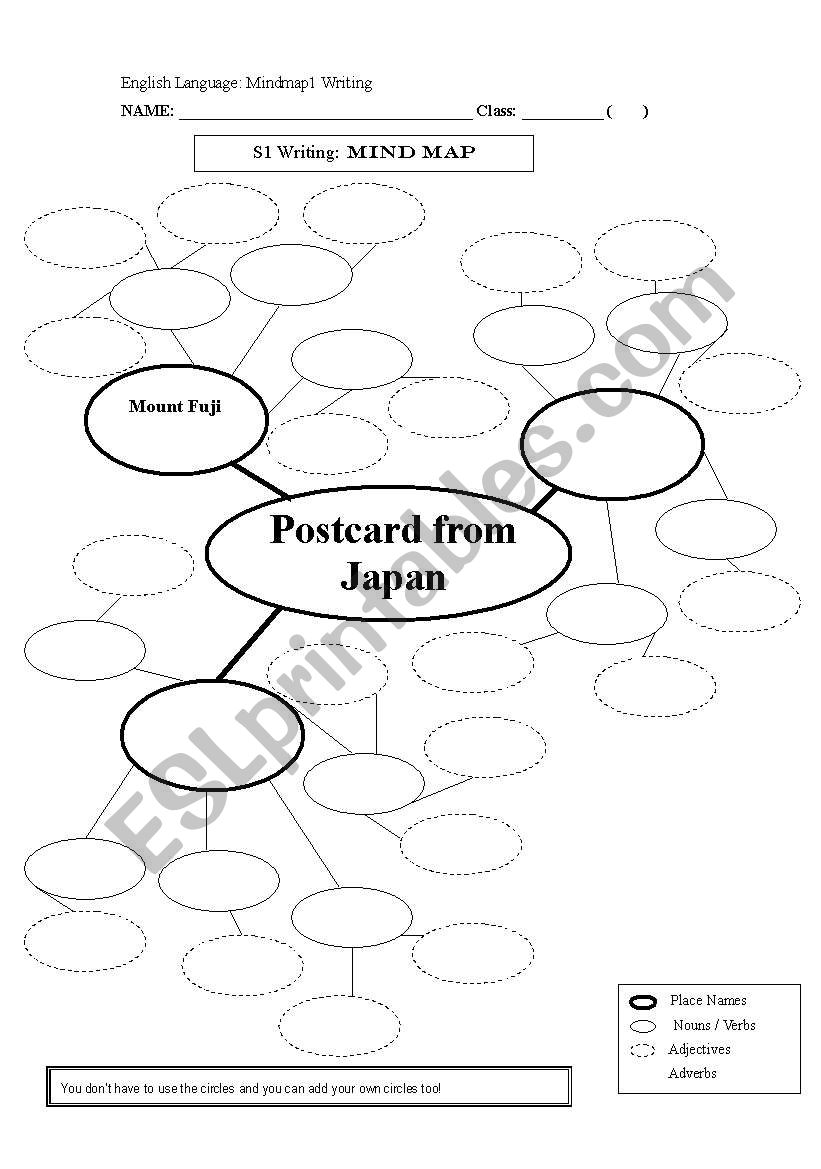 Mind Map: Postcard from Japan worksheet