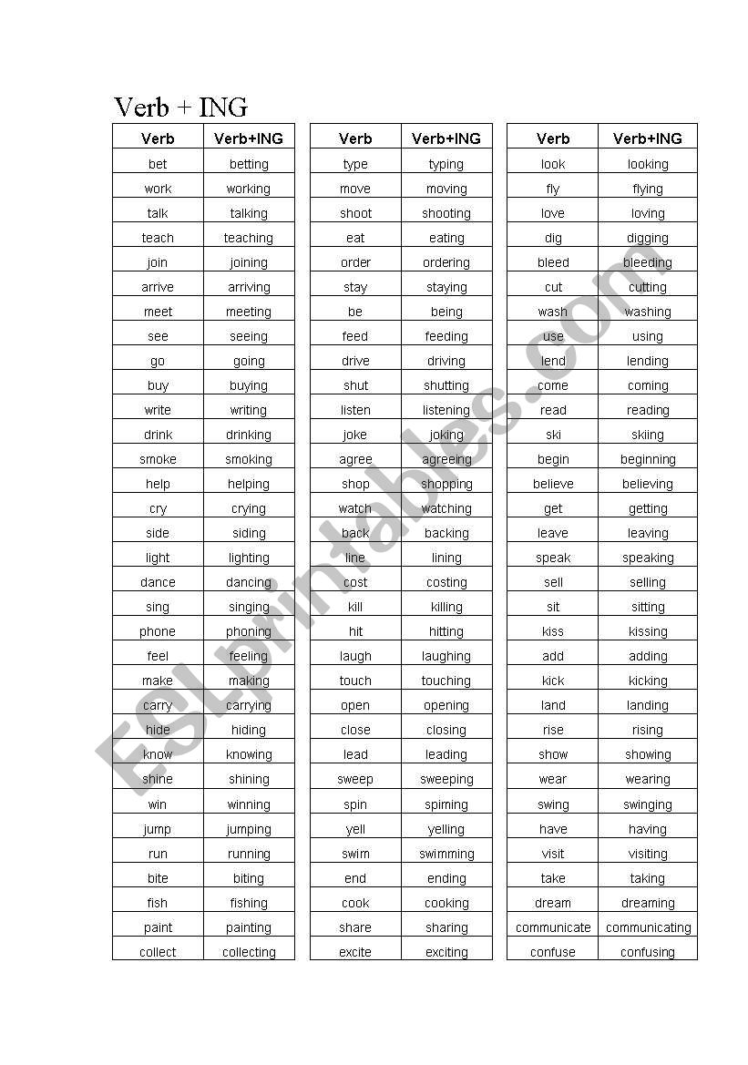 verb-ing-esl-worksheet-by-kwan11