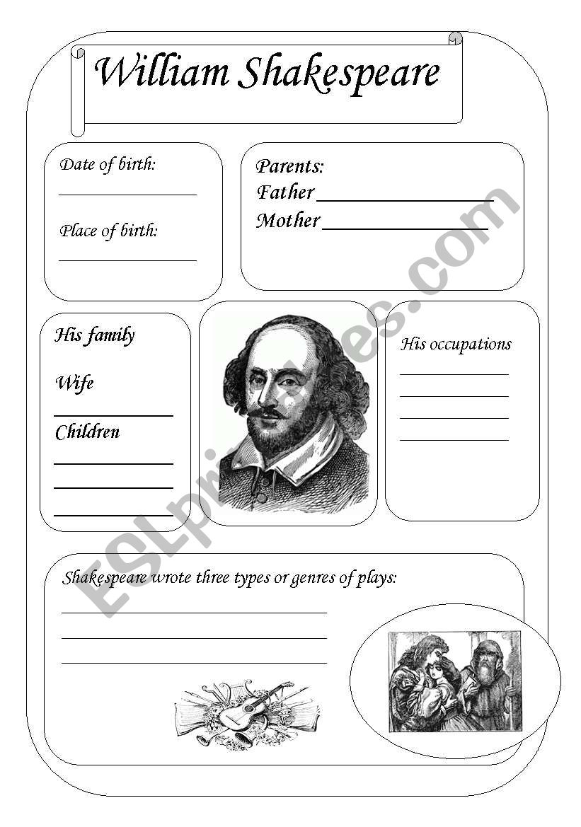 william shakespeare biography for students