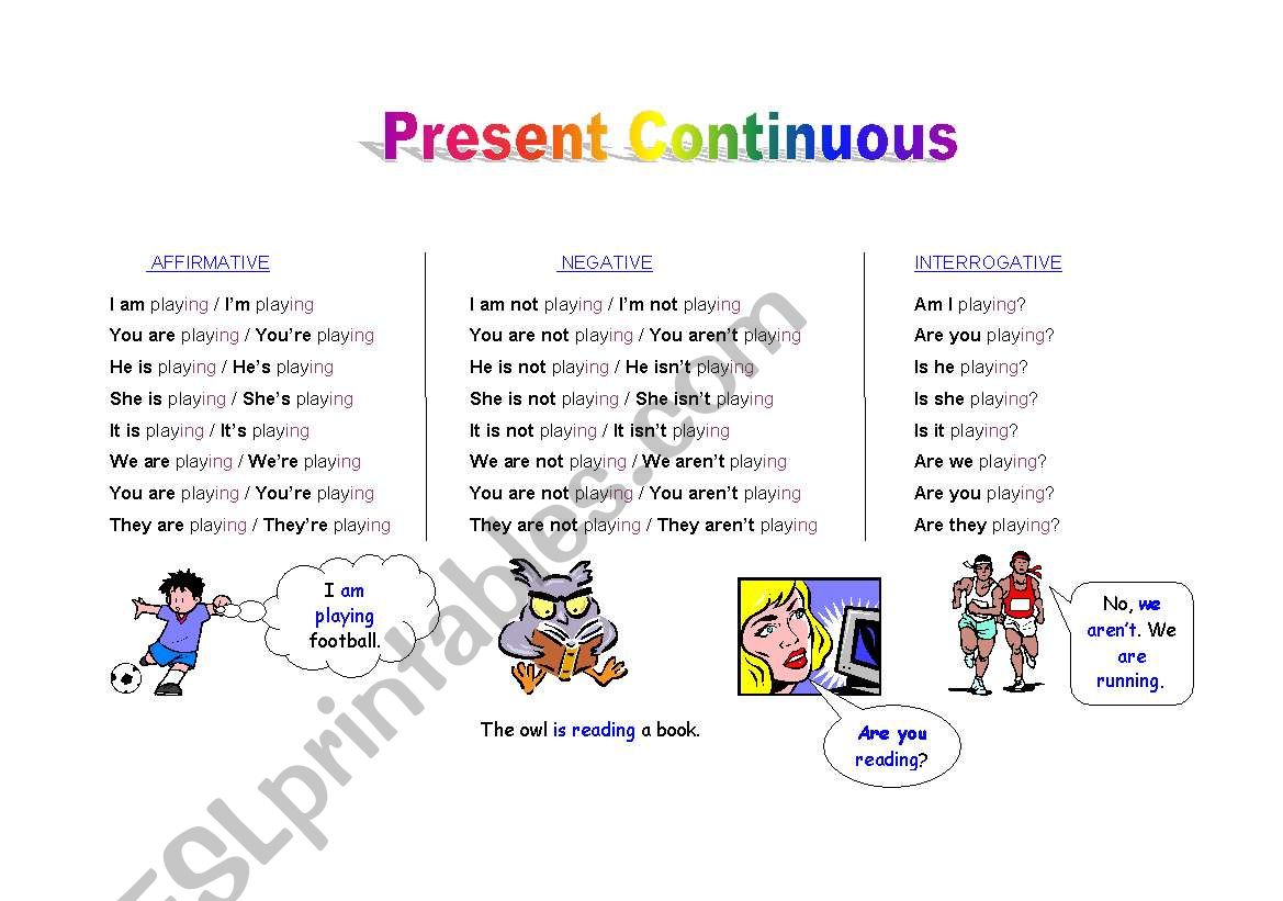Present Continuous-theory worksheet