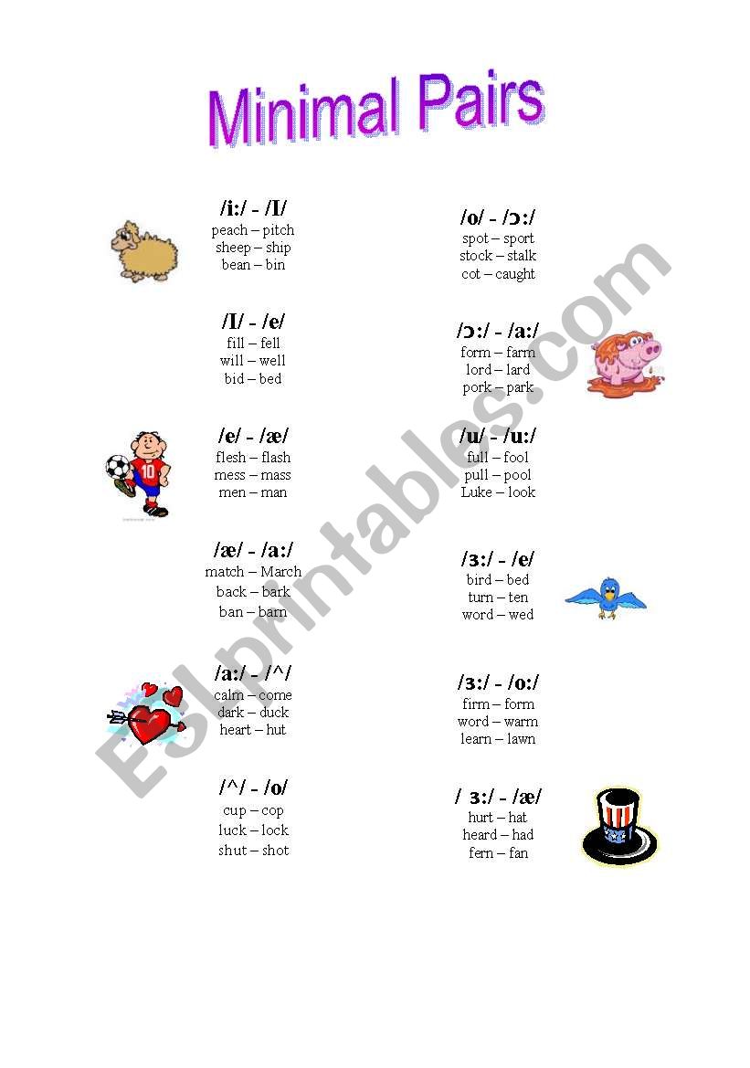 Phonetics, Minimal pairs worksheet