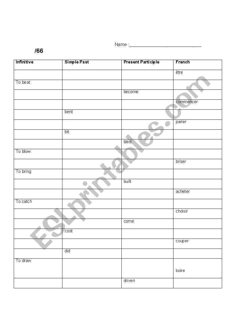 irregulat verb tests 1 worksheet