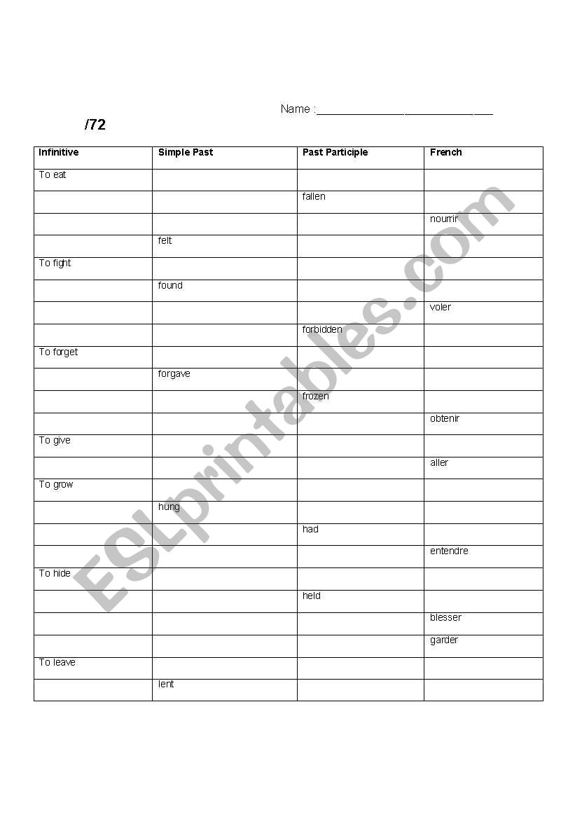 irregular verb test 2 worksheet