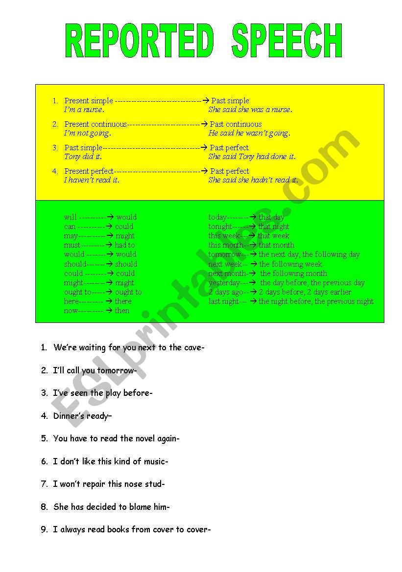 Reported speech worksheet
