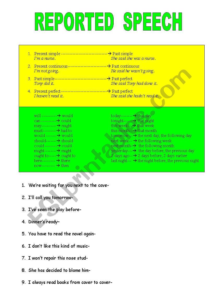 Reported speech worksheet