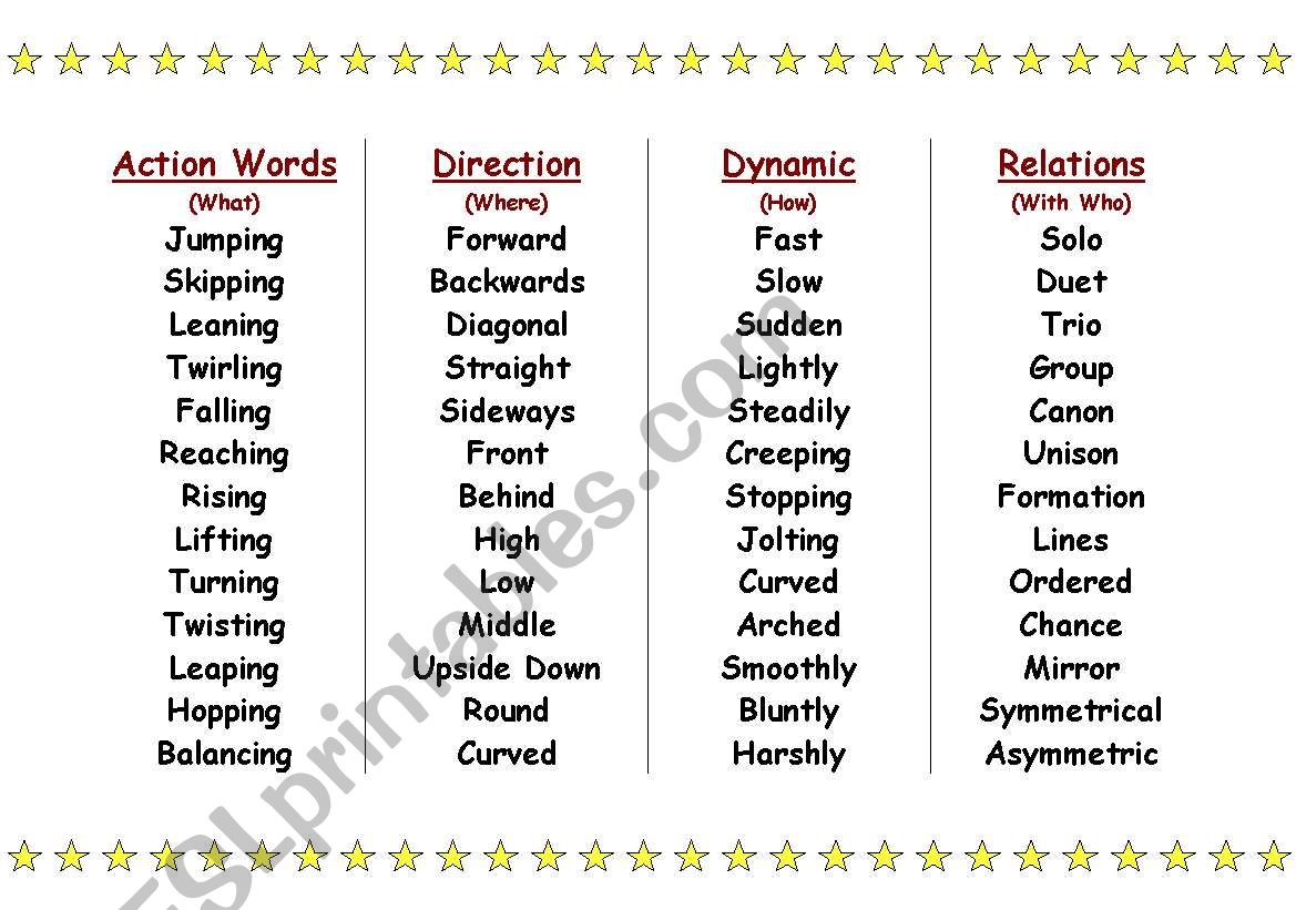 Action Words Dance Verbs worksheet